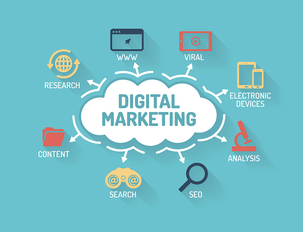 Дигитален маркетинг:  7 трендови